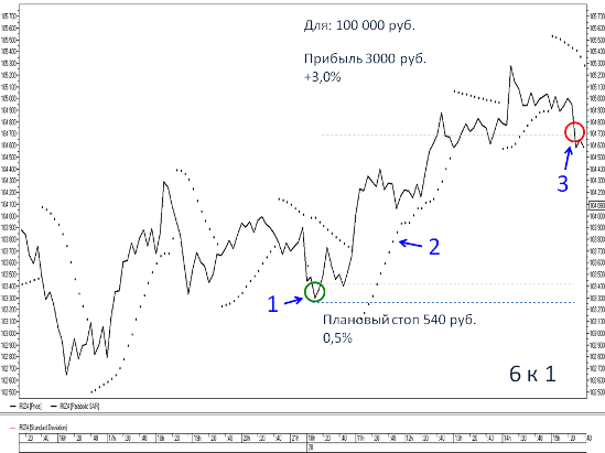 ТС Банкомат. Шевчун_0.png